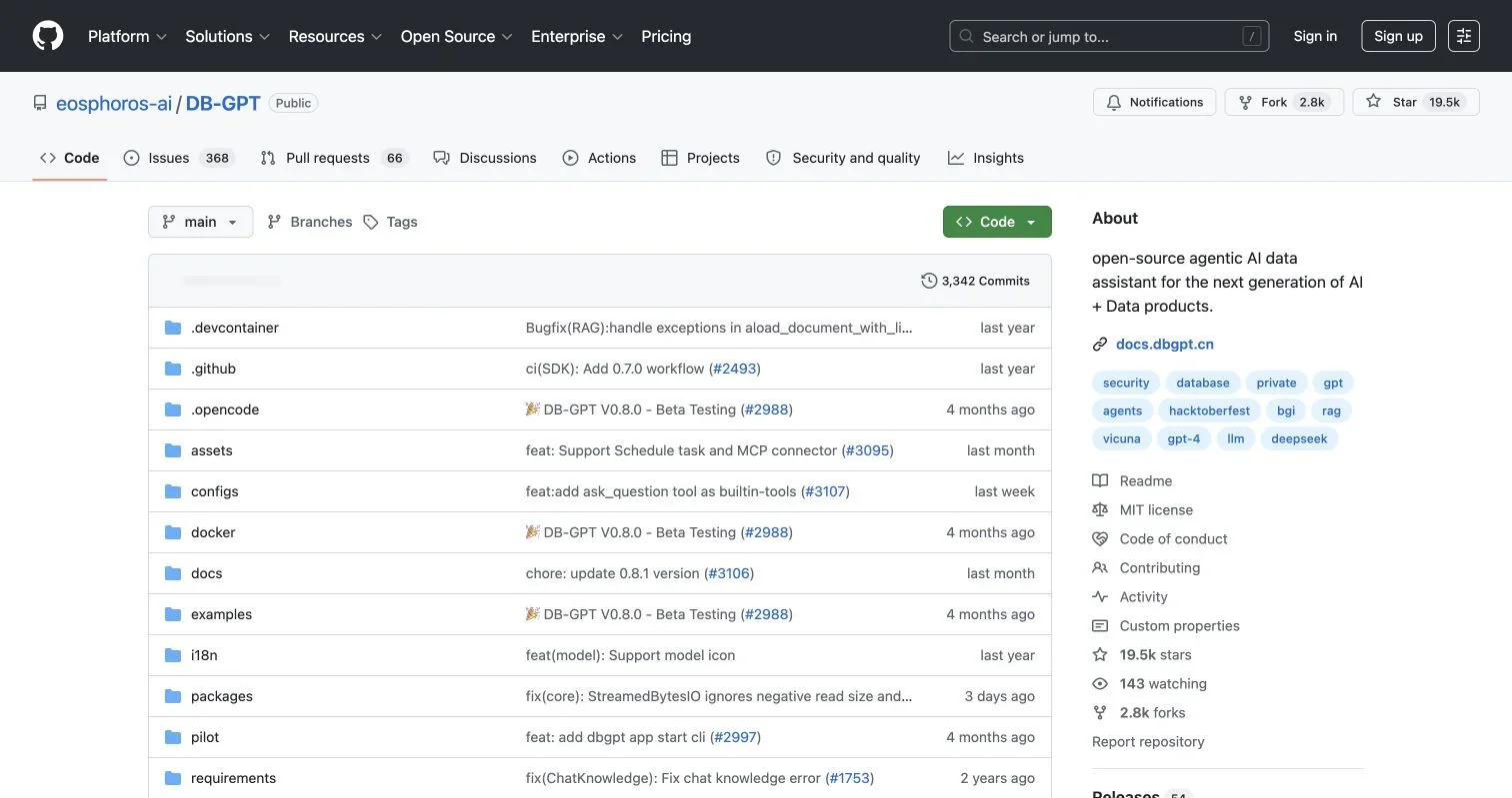 AI SQL Tools: Query Validation and Security Guide