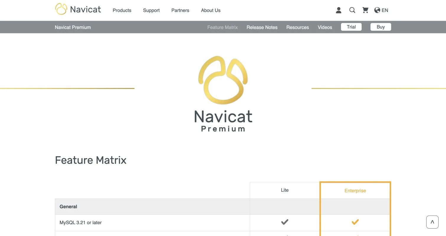 Navicat Premium Lite and Enterprise feature matrix